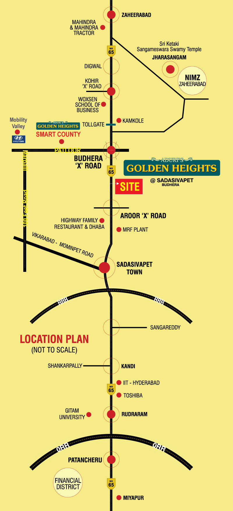 Layout Map